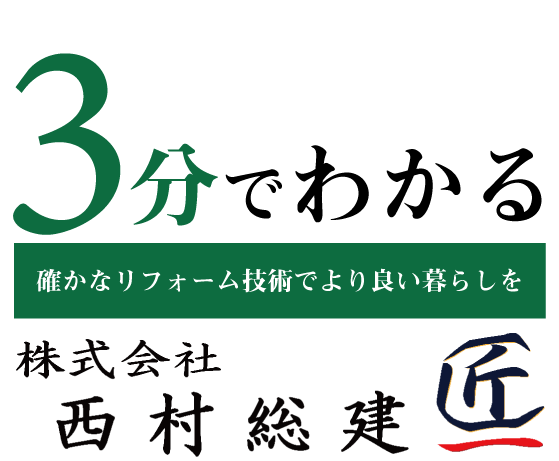 3分でわかる西村総建