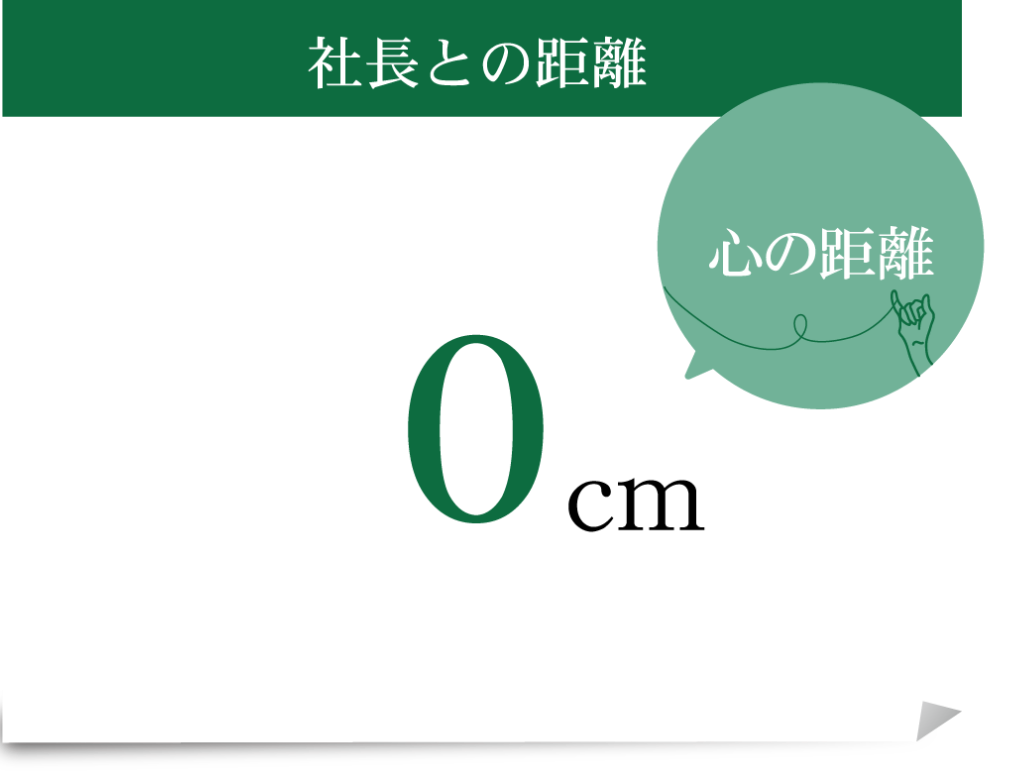 社長との距離